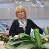 Alena, 52, Tula